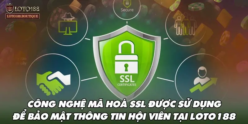 Công nghệ mã hoá SSL được sử dụng để bảo mật thông tin hội viên tại LOTO188